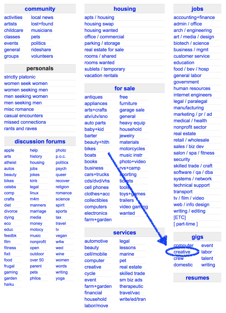 Craigslist gigs