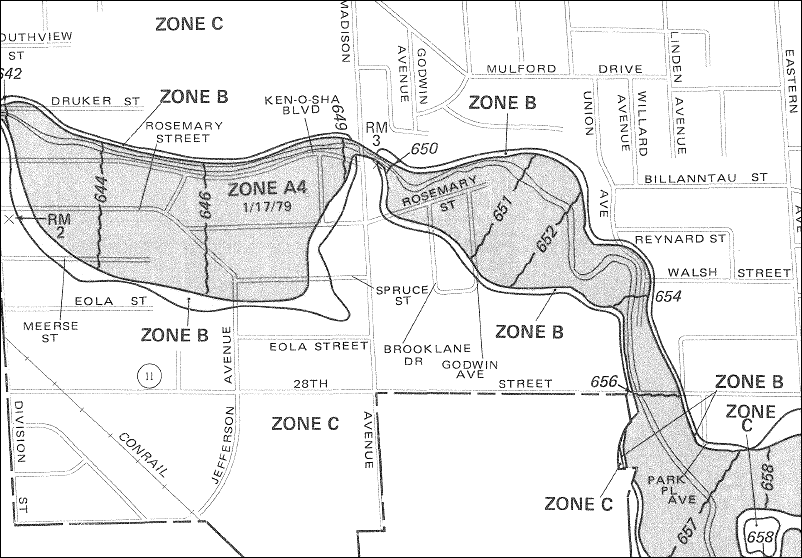 property in flood zone