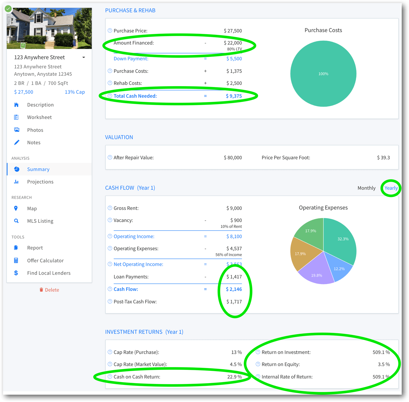 dealcheck summary 2