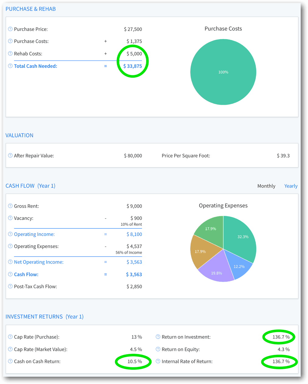 dealcheck cash