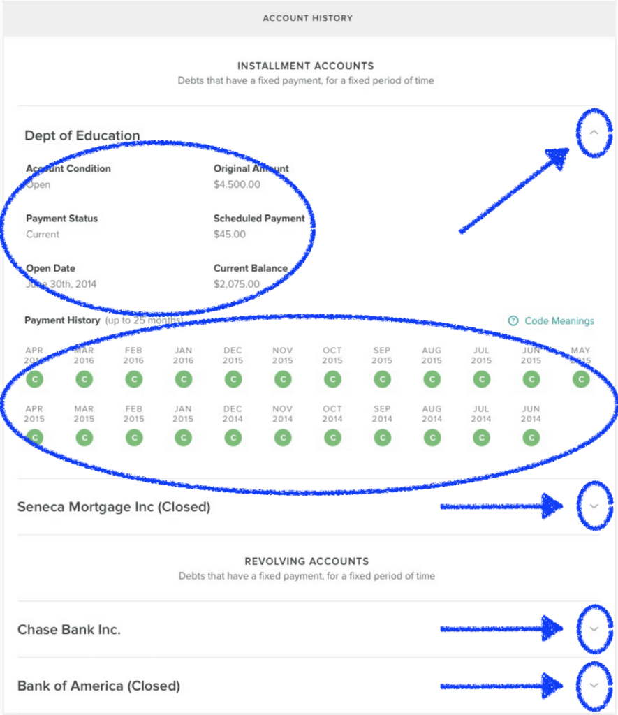 credit report account history