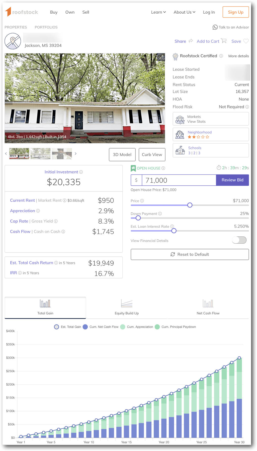 roofstock listing information