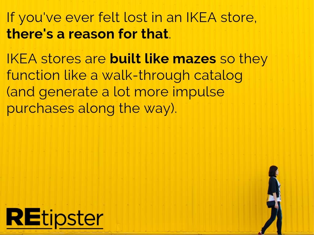 ikea real estate fact