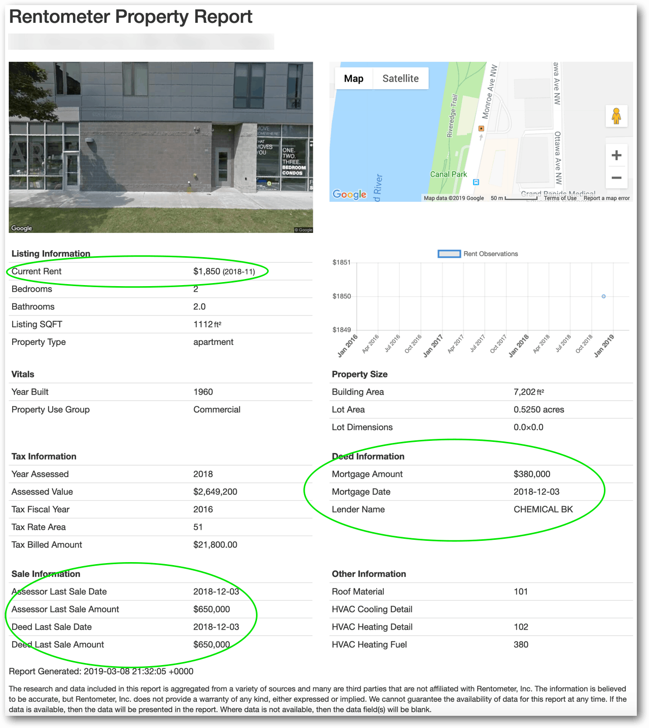 property report