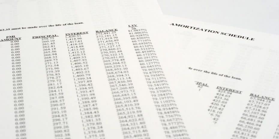 amortization schedule