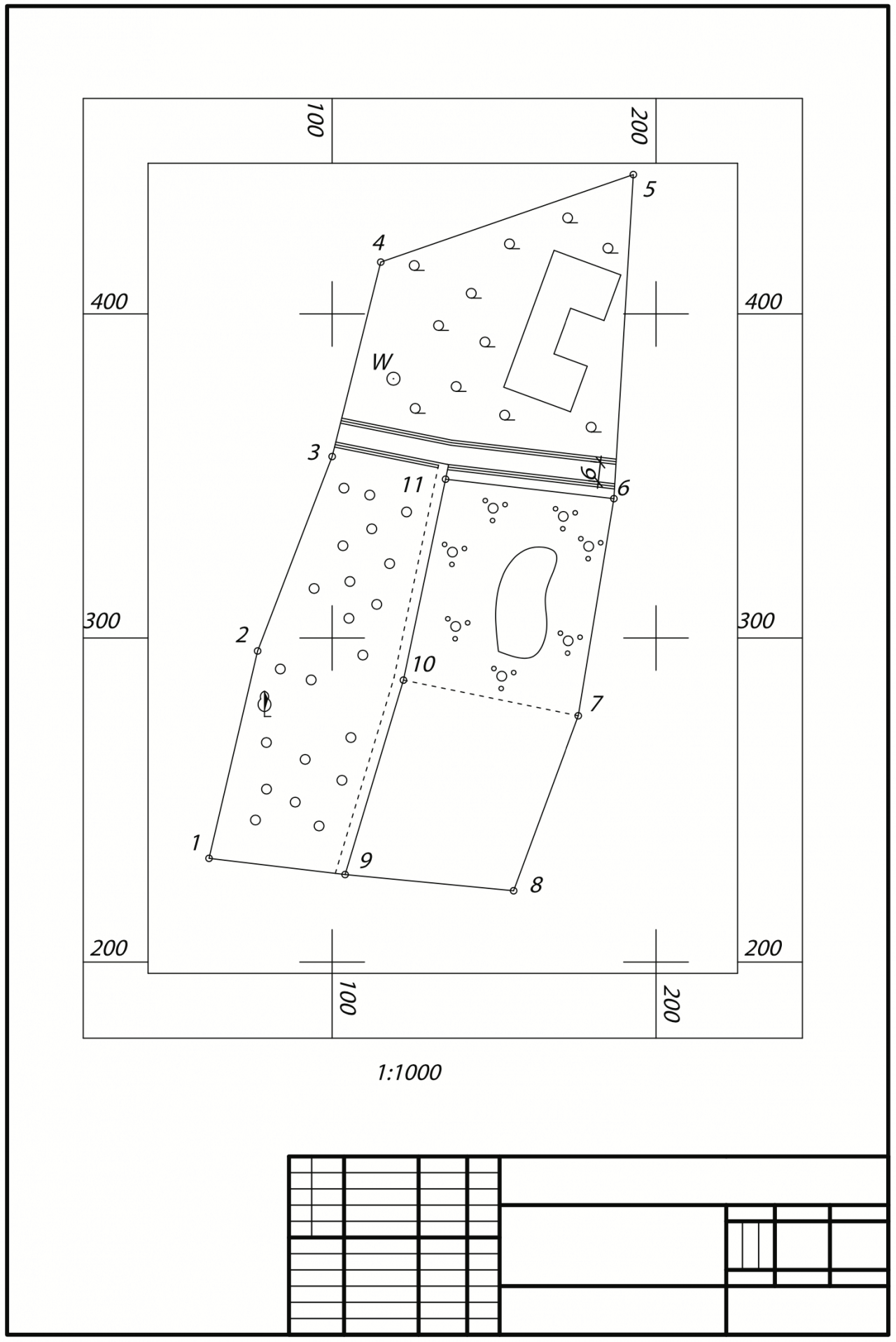What Is a Land Survey? | REtipster.com