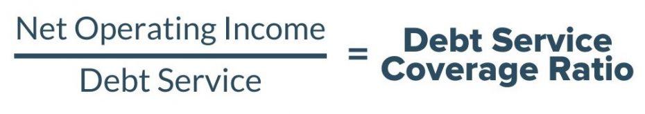 dscr formula