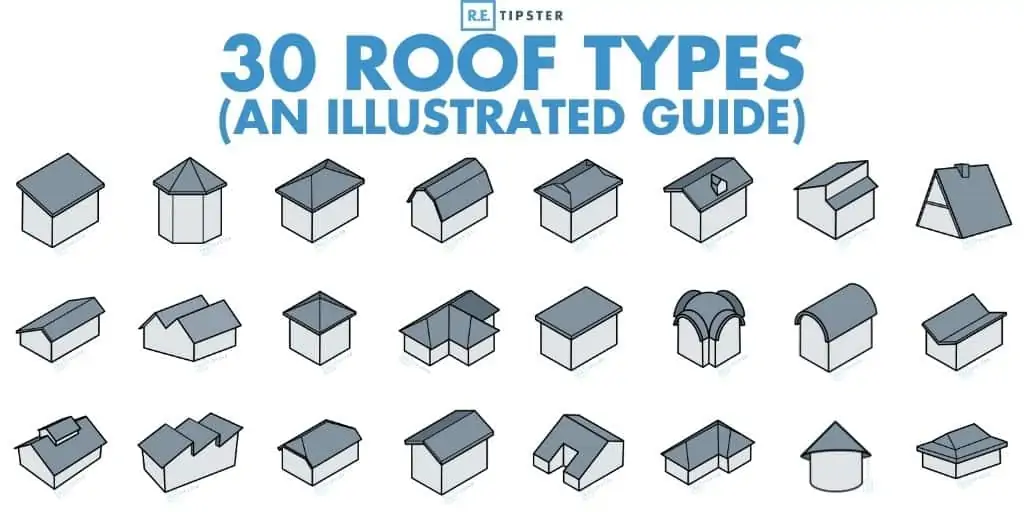 30 roof types infographic