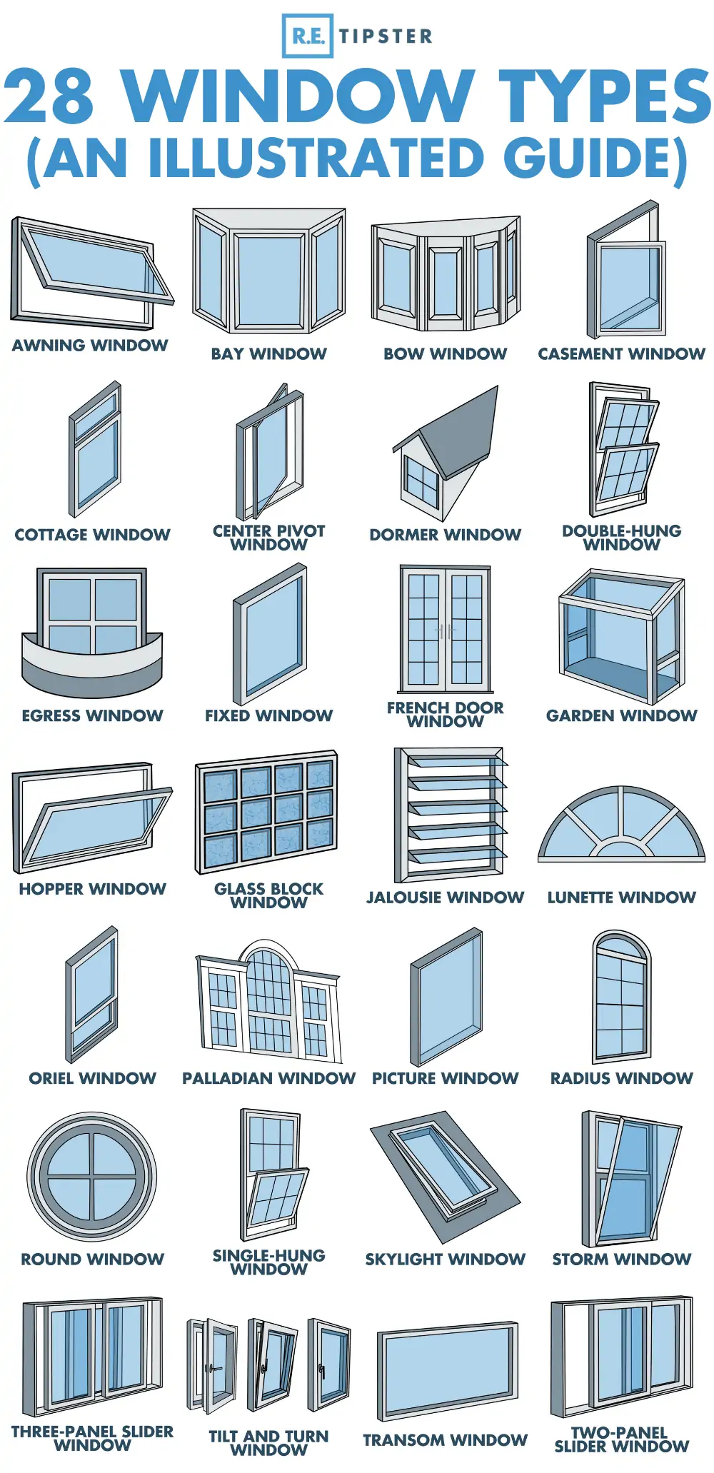 28 Window Types and Styles (A Helpful Illustrated Guide)