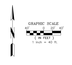 topo survey scale