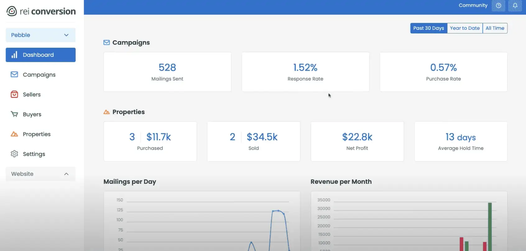 Pebble dashboard