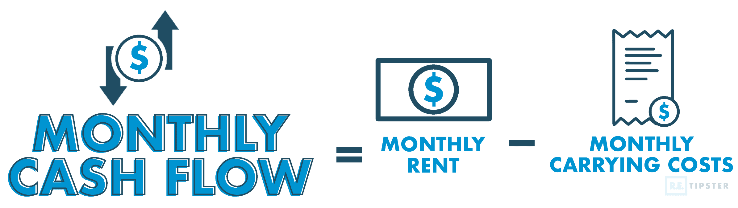 monthly cash flow formula graphic