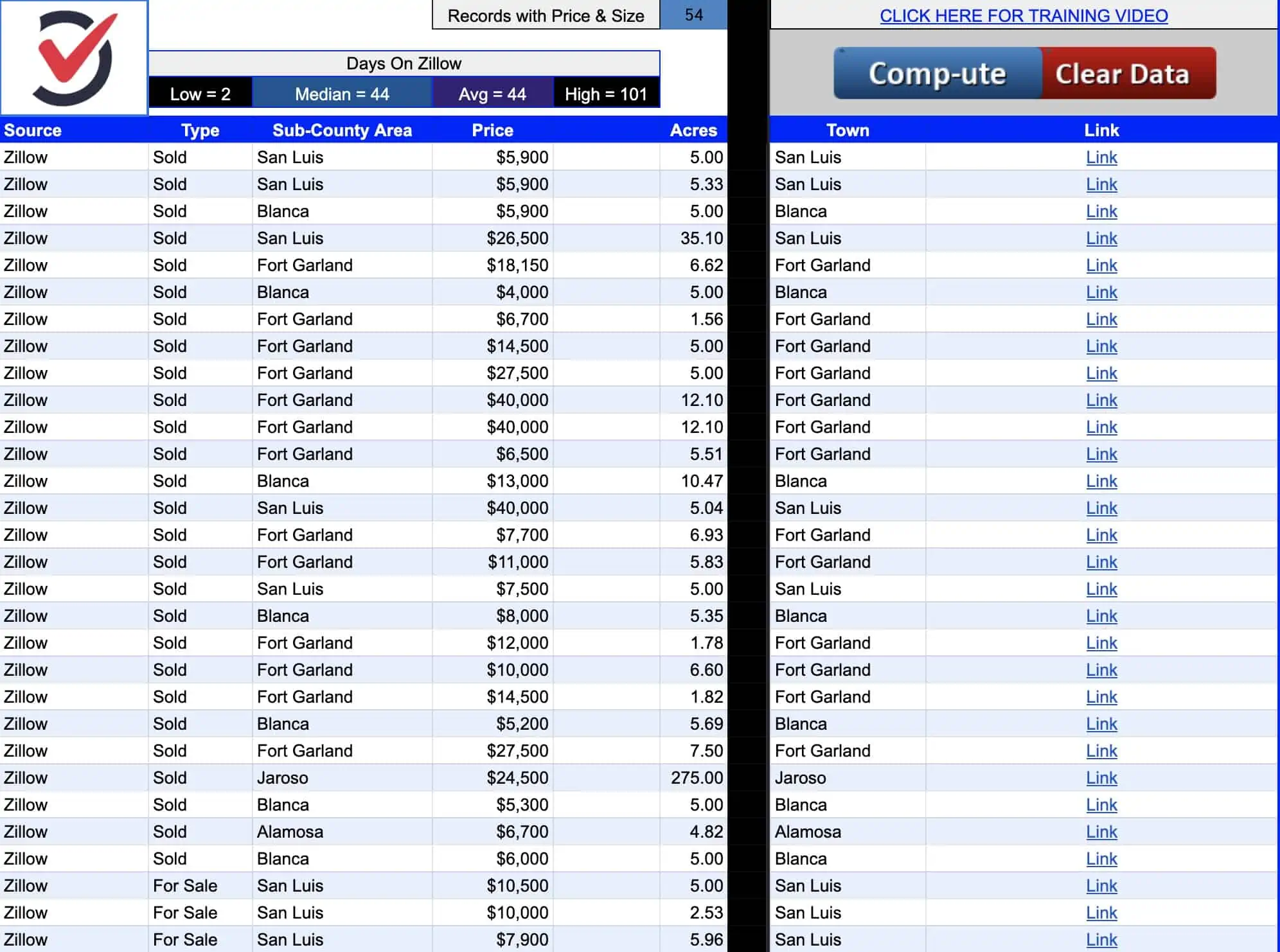 Zillow Comps Sheet