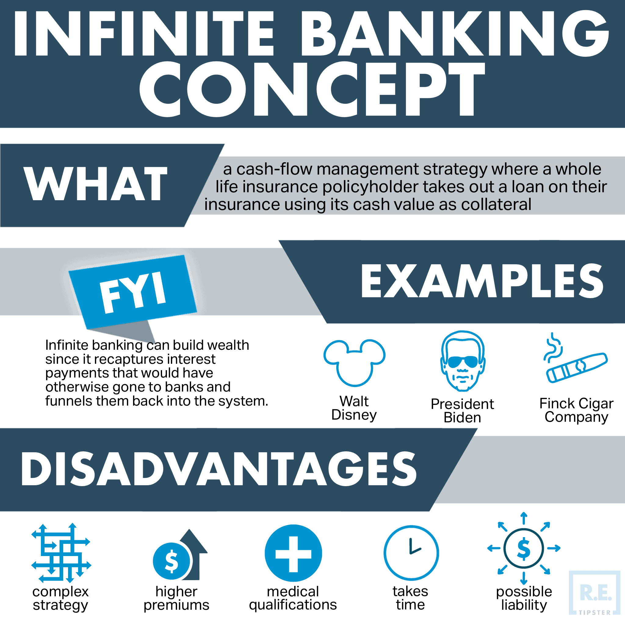 Infinite Banking With Whole Life Insurance thumbnail