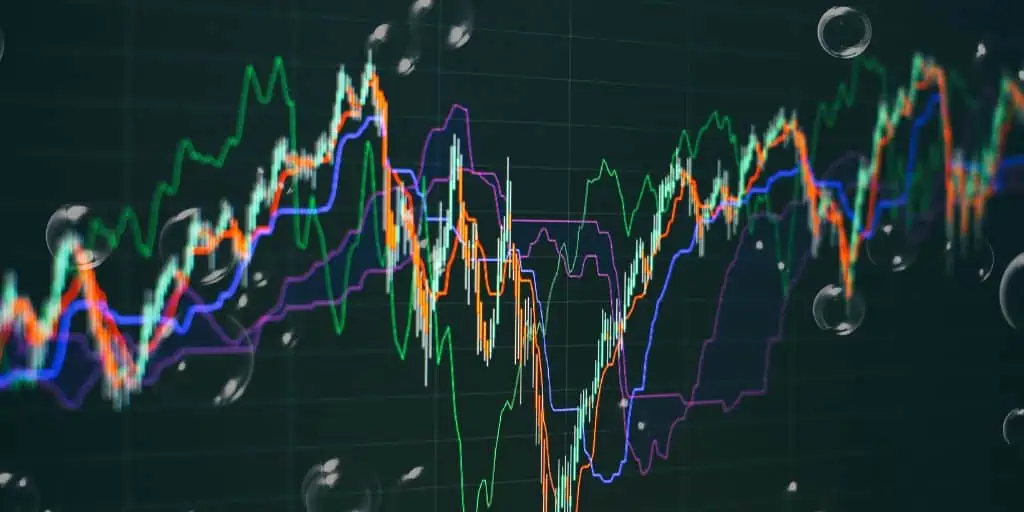 volatile markets