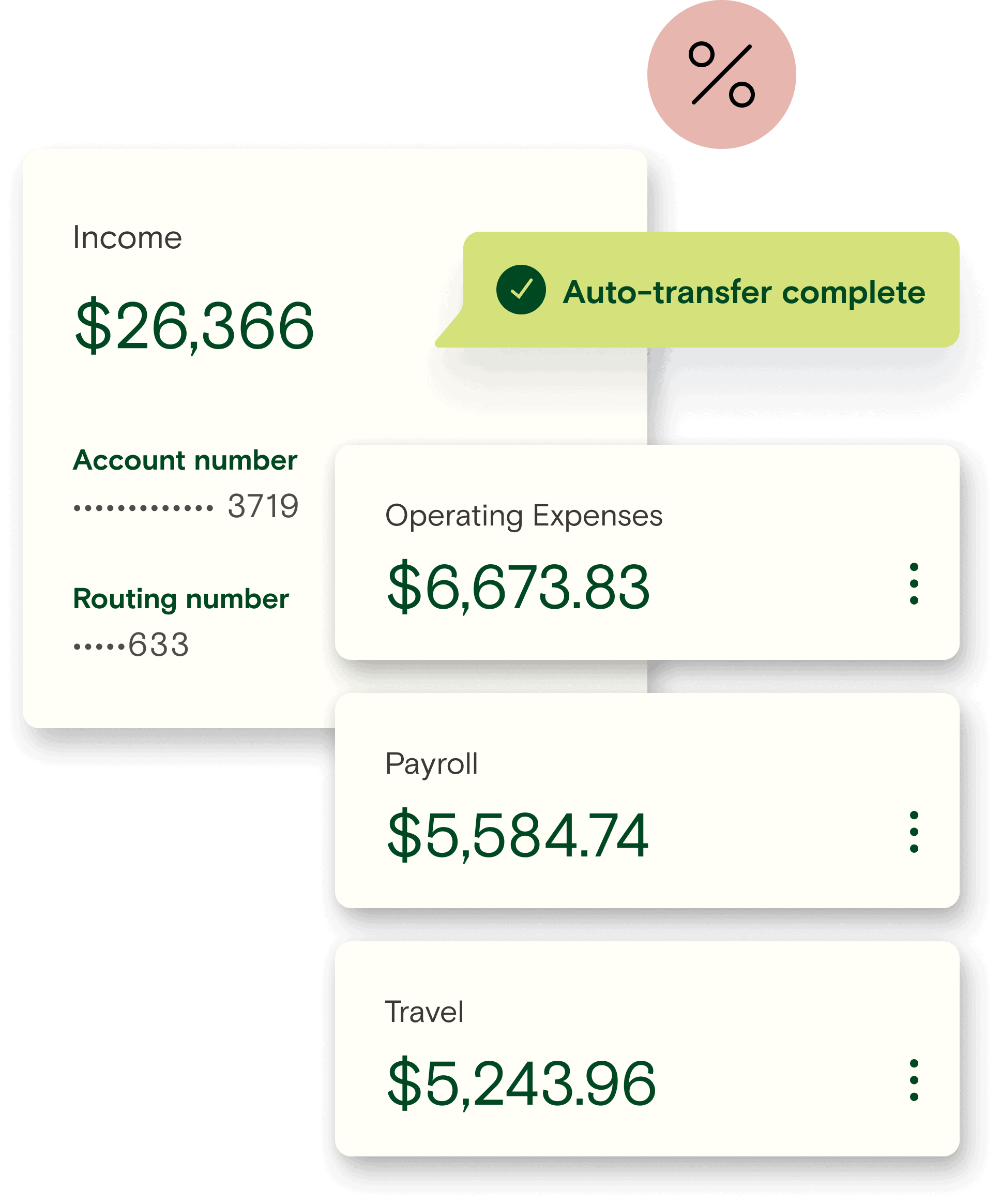 Relay Profit First autotransfer