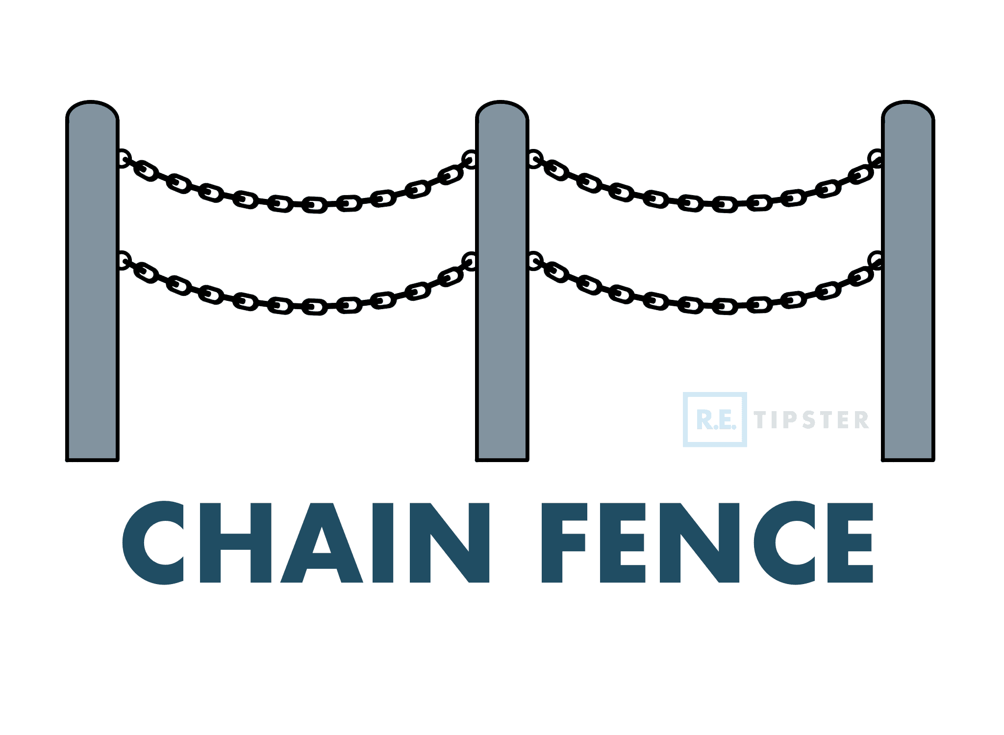 Chain_Fence