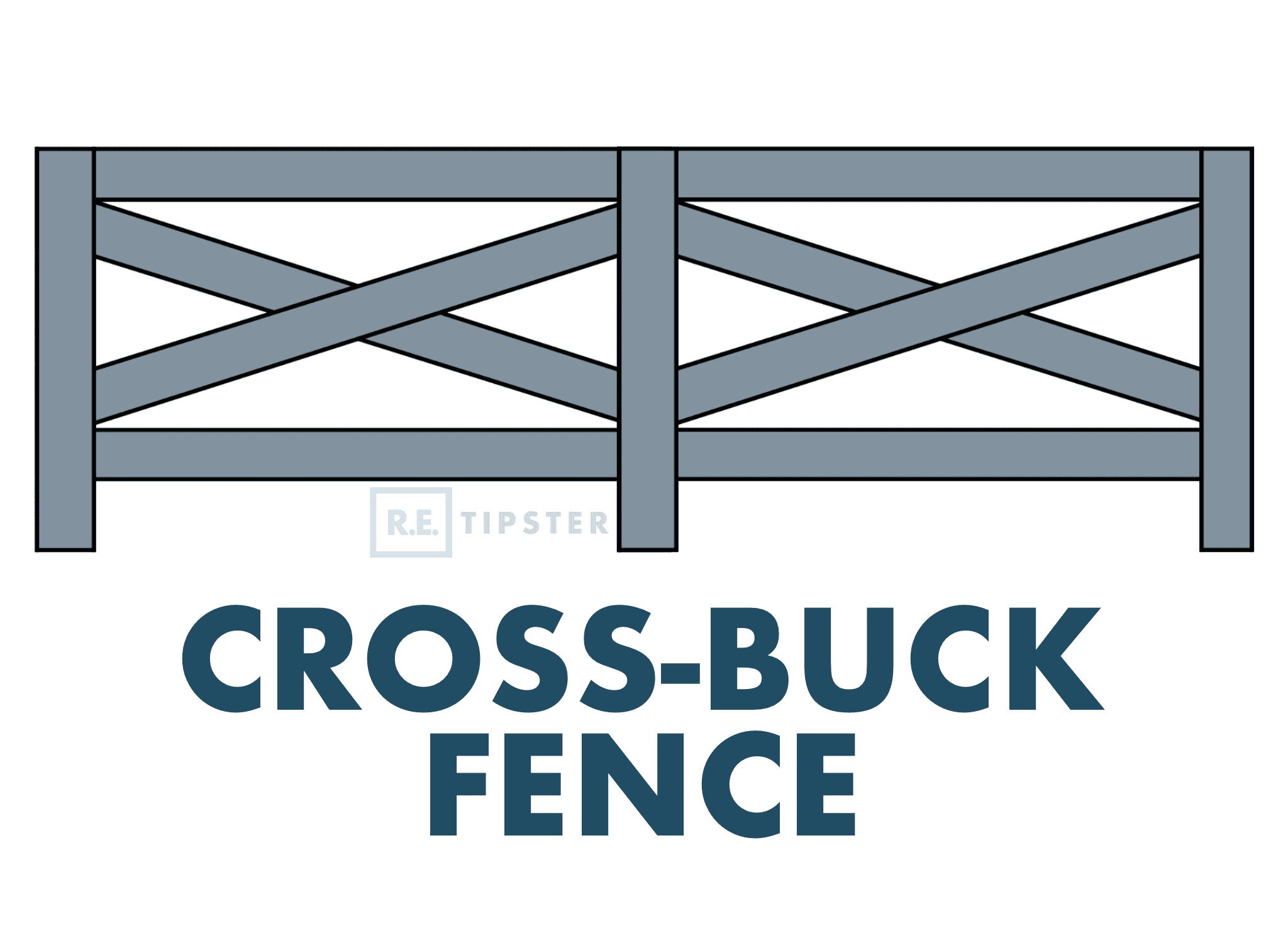 Cross-Buck_Fence