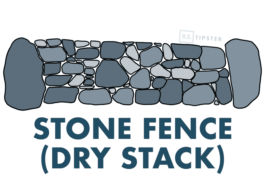 Stone_Fence_(Dry_Stack)