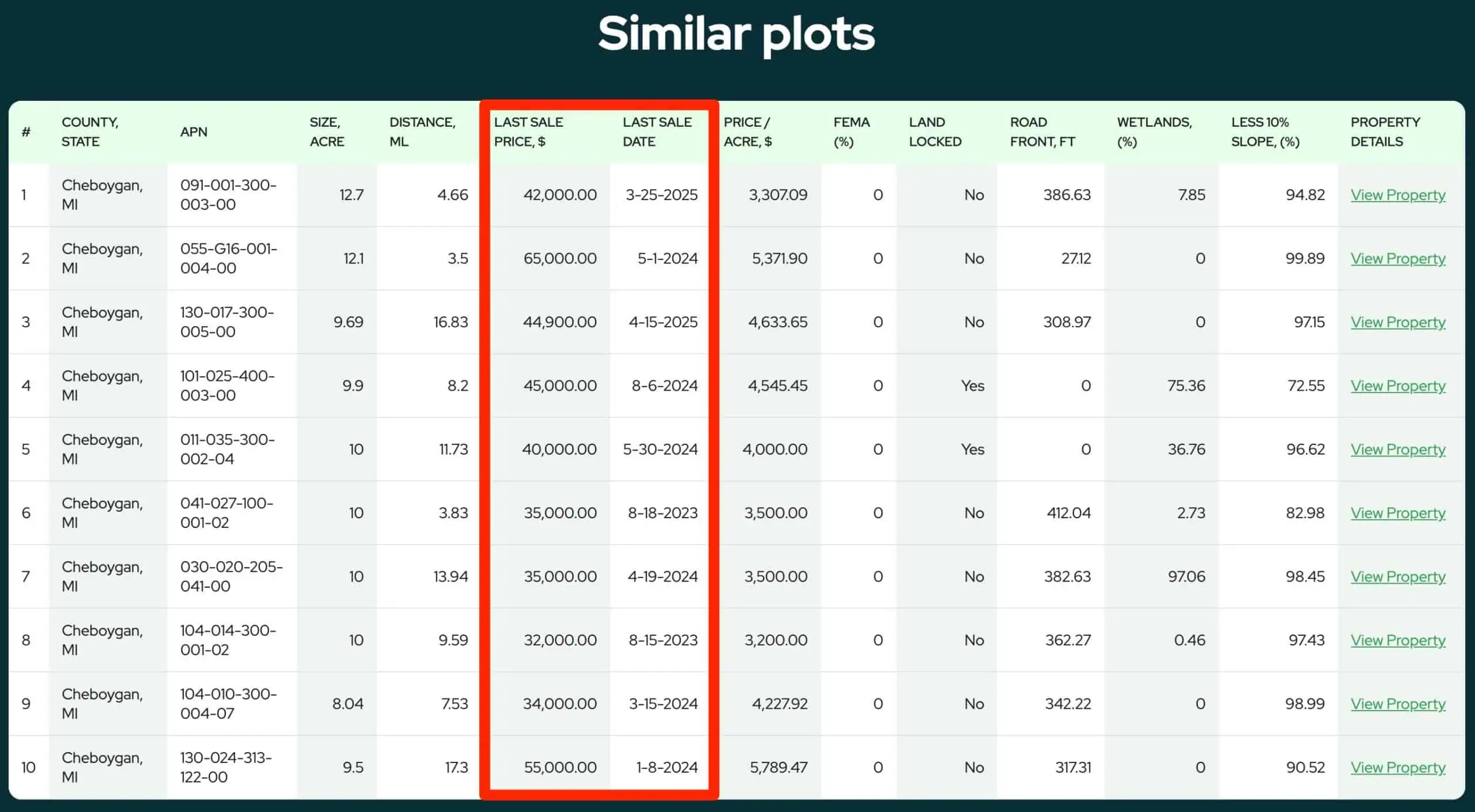comp report tool 3