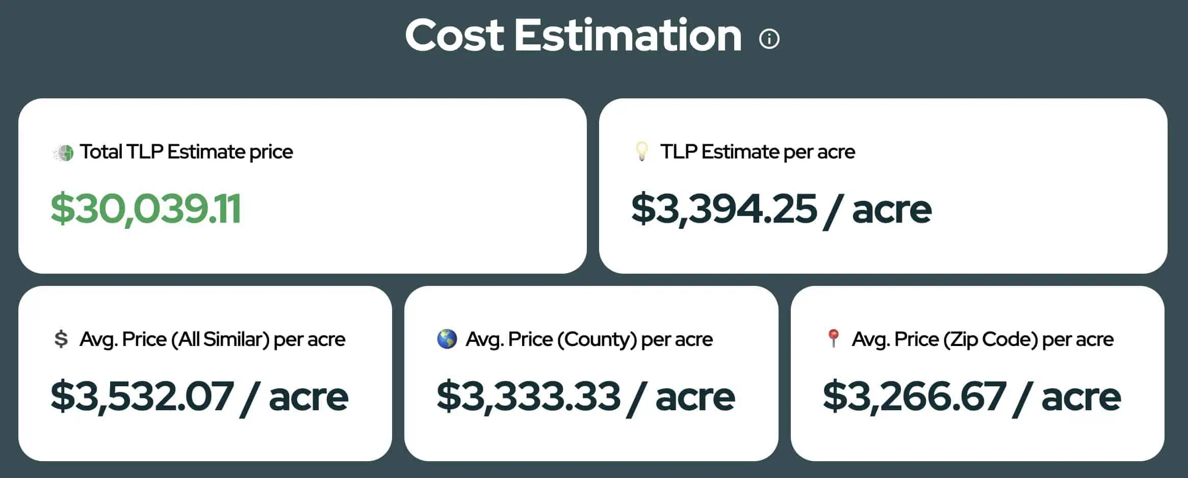 the land portal comp report