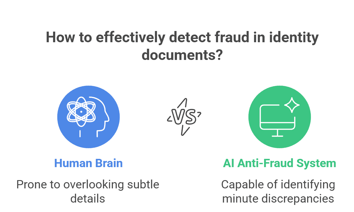 $350K Scam Made It Past US Embassy - visual selection (4)