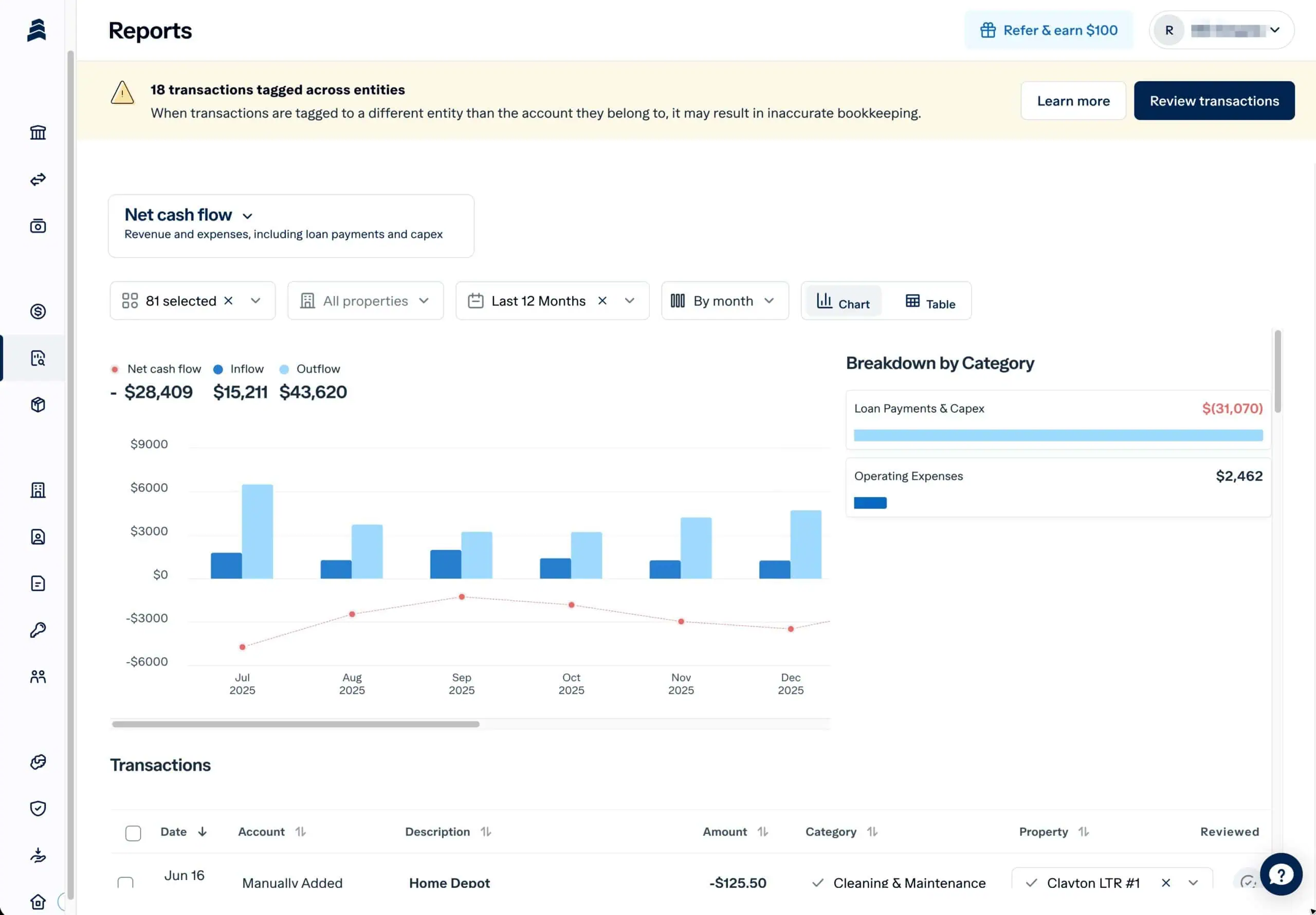 Baselane Reports